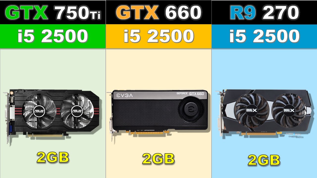  nvidia gtx 660 2gb price in sri lanka 842363 