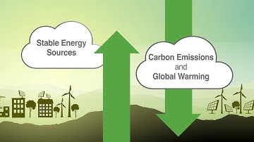 ANIMATION, MOTION GRAPHICS AND DIGITAL SIGNAGE