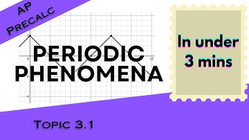Periods of Functions in Under 3 mins (AP Precalculus Unit 3 Topic 3.1)