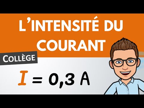 Vidéo: Qu'est-ce que la mesure de sortie ?