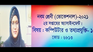 Sub : Computer and Information Technology, Class Nine(Vocational) Assignment-2021. 2nd Week.