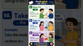 6 English Words You Use Daily! (with Hindi &amp; Pictures) 💡 #vocabulary #learnenglish