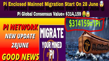 Pi Enclosed Mainnet Migration 28 June 2022 🤯🎉 | 1 Pi Global Consensus = $314,159 🤑😱 #bitcoin #crypto