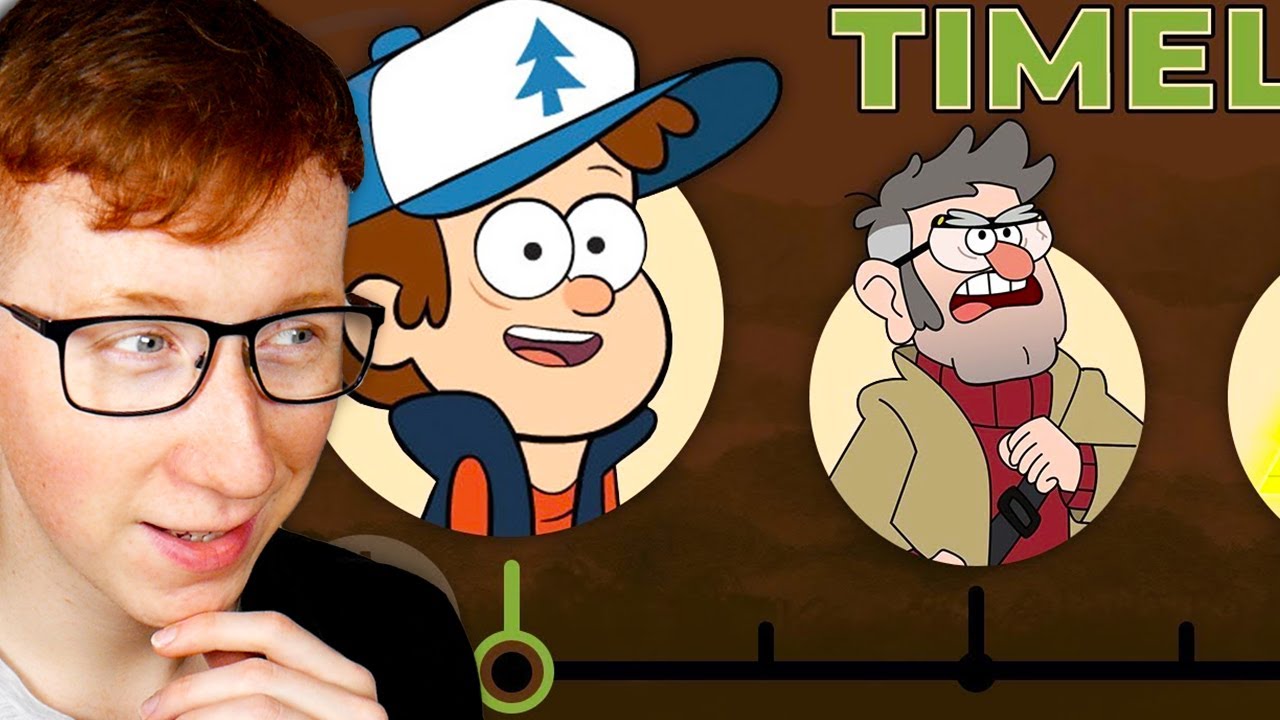 The Gravity Falls timeline is crazier than you think