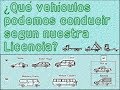 2019 ¿Qué Vehículos podemos Conducir Según nuestra Licencia o Brevete?  Perú