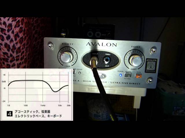 ベース音作り！DI AVALON U5のTONE4でTREBLEの高音をカットした