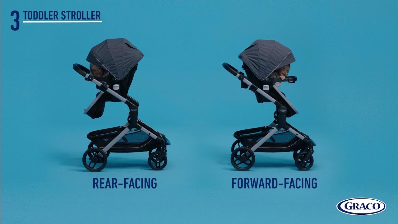 Graco® Modes™ Nest DLX Travel System YouTube
