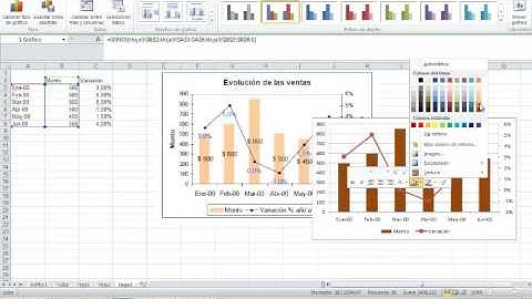 GRAFICO COMBINADO DOBLE ESCALA