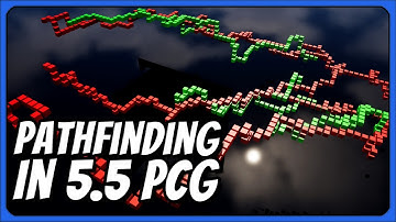 You Can Use This New 5.5 PCG Feature to Generate 3D Dungeon Layouts