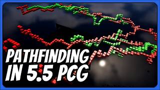 You Can Use This New 5.5 PCG Feature to Generate 3D Dungeon Layouts