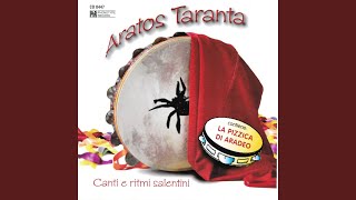 Pizzica te focu