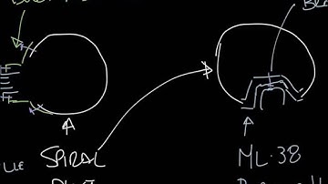 Titus Timeout Podcast - Mounting a Grille on Spiral Ductwork