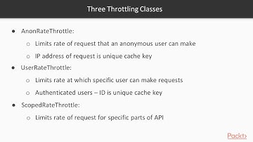 Building RESTful Python Web Services with Django : Configuring Throttling Policies | packtpub.com