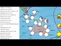 Hybrid solar eclipse  2023 april 20  australia  asia