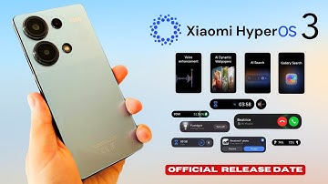Xiaomi Poco M6 Pro Hyper OS 3 Android 16 Official Update