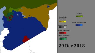 Syrian Civil War (December - January) : Every Day