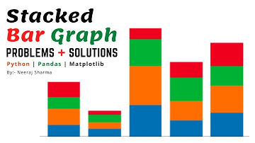 Stacked bar graph / chart in python pandas using matplotlib | Neeraj Sharma