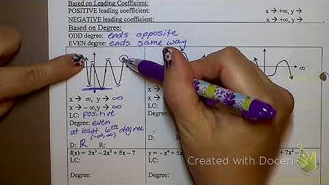5.4A Notes- Polynomials in Standard Form