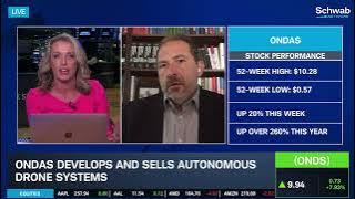 Overlooked Stock: ONDS Up Over 1,100% Y/Y