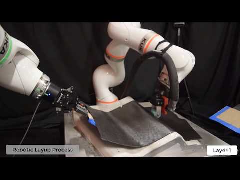 Smart Robotic Cell for Prepreg Composite Sheet Layup