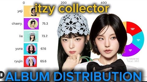 ITZY (イッジ) “collector” ALBUM DISTRIBUTION (ROCK & ROLL - GWBG JP)