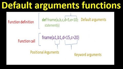 Default arguments functions in Python | Default argument function | Python Programming in Hindi #57