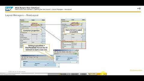 SAP ABAP Training Video Series || Web Dynpro User Interface  TAW 12 (Unit 22)