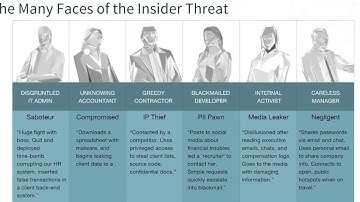 How to REALLY See Insider Threats