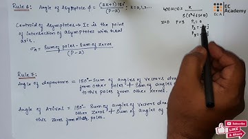 #190 Root locus construction rules || EC Academy