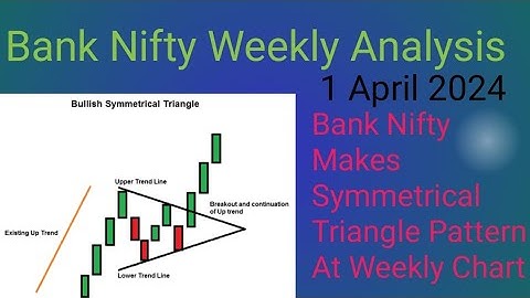 || Bank Nifty Weekly Analysis || 1 April 2k24 || Bank Nifty Makes Symmetrical Triangle Pattern ||💸💸🤑