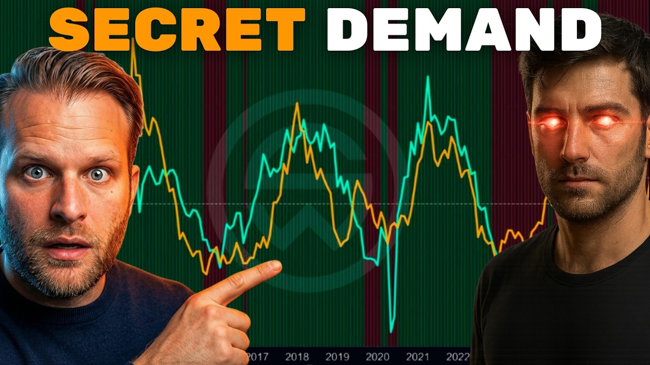 Bitcoin Follows This Pattern (Nobody's Talking About)