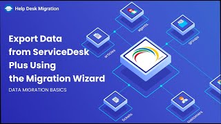 How to Export Data from ServiceDesk Plus Using the Migration Wizard screenshot 5