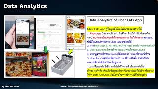 UX/UI Design Professional EP.26 User Research วิจัยผู้ใช้ Data Analytics การวิเคราะห์ข้อมูล