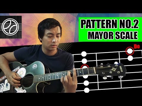 #2-aplikasi-tangga-nada-mayor-pada-gitar-(pattern-ii)