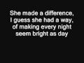 Queensryche I Don't Believe In Love(With Lyrics).wmv