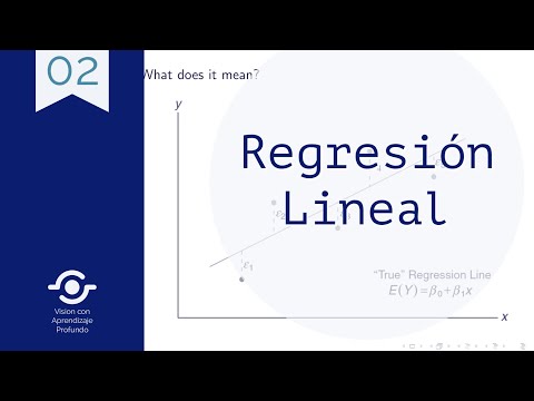 Regresión Lineal - CVDL E02