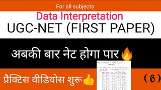 UGC-NET DECEMBER 2019 | FIRST PAPER | QUESTION PRACTICE | Data Interpretation | आकड़ो की व्याख्या  