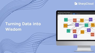 Turning Your Data into Wisdom