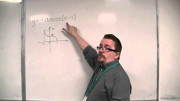 OCR MEI Core 3 2.24 Sketch y = - arccos(x - 1)