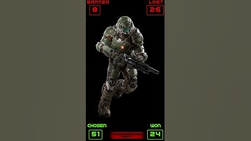 Doomslayer QPL stats | Quake Pro League Regular Season 2023 | Quake Champions