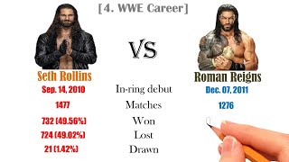 Roman Reigns vs Seth Rollins comparison 2023. Roman Reigns WWE 2023. Seth Rollins WWE 2023.