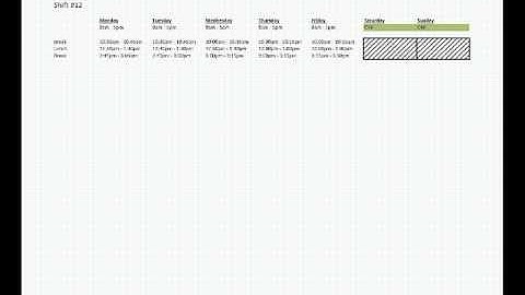 Staff Demand and Shift Bidding