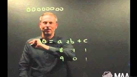 Strategy #4: Draw a Picture