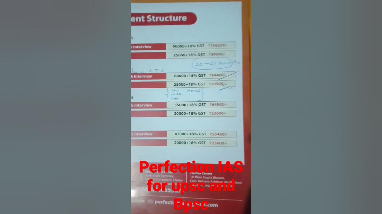 perfection-ias-fee-youtube