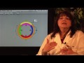Understanding DNA Replication