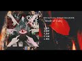 【ロイヤリティフリー】絶対に逃げられない奇妙な村で流れるBGM集『Mode of Cult』【全曲視聴XFD】