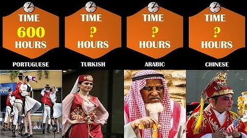 hardest language in the world | comparison time it takes to learn languages