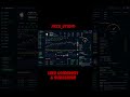 Data Analyst Project  Stock Market Dashboard   #stockmarket #dashboard