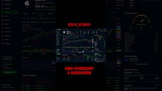 Data Analyst Project  Stock Market Dashboard   #stockmarket #dashboard