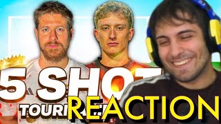 BLUR REACTION 5 SHOT TOURNAMENT： CARPANI vs RICCARDO DOSE!!⚽🔥